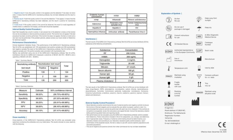 Hot Sale Novel Virus Neutralizing Antigen Test Rapid Antibody Test Kit with CE
