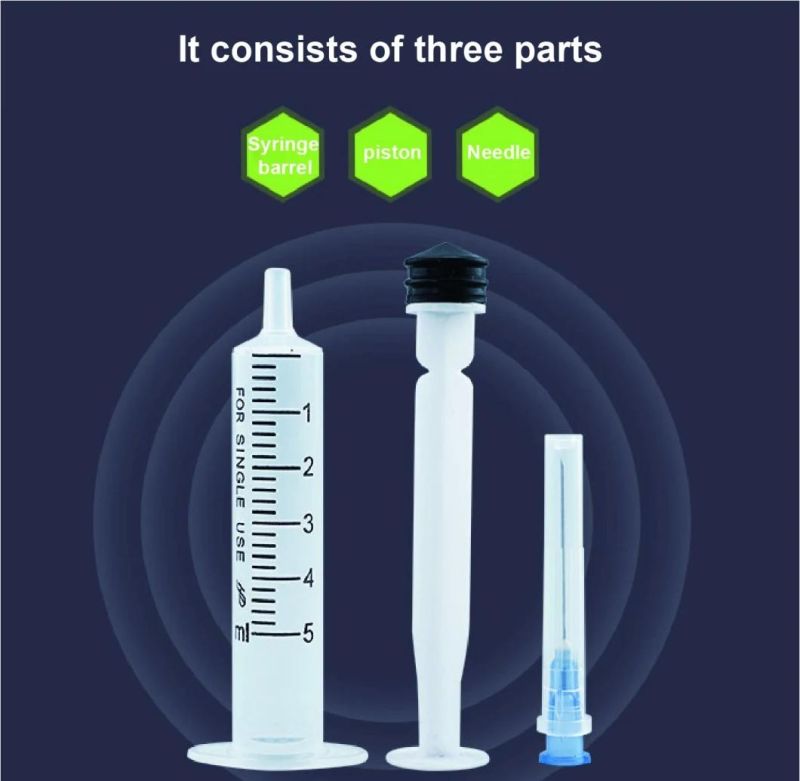Chinese Prices Medical Injection Disposable Safety 1ml 5ml Vaccine Plastic Luer Lock Syringe with Needle