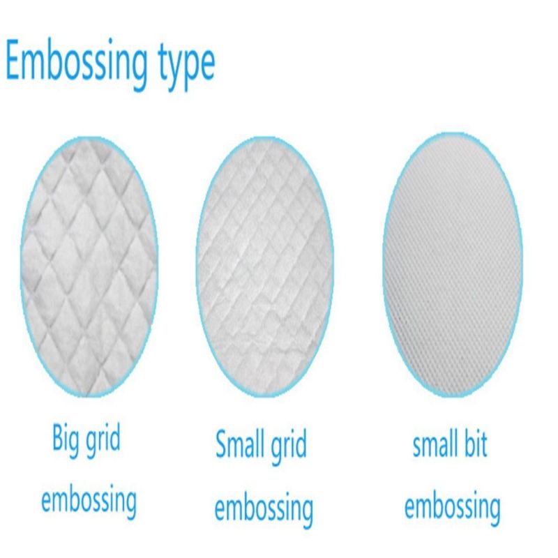 OEM ODM Underpad Sheet Waterproof Urine Pad Heavy Absorbent Underpads