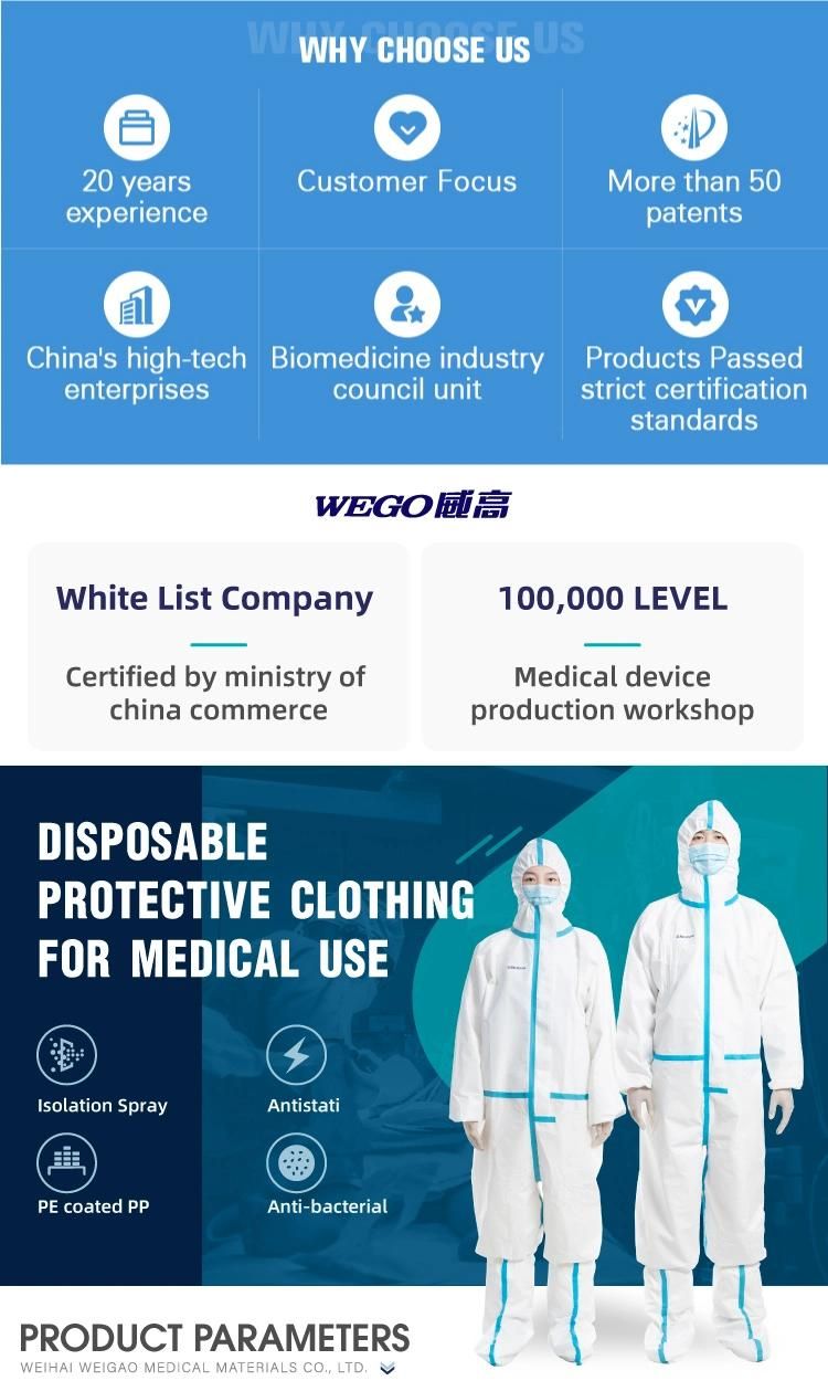 Certificate Medical Use Coverall Suit Surgical Disposable Virus Protective Clothing Waterproof Isolation Suit