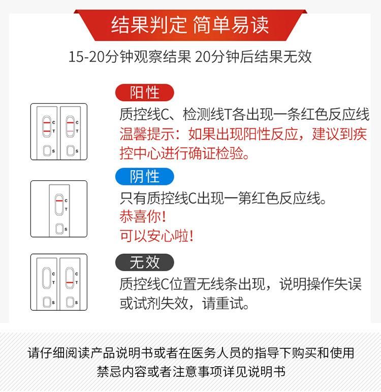 Treponema Pallidum Antibody Test Strips Syphilis Blood Test Strips Syphilis Tp Test Strips
