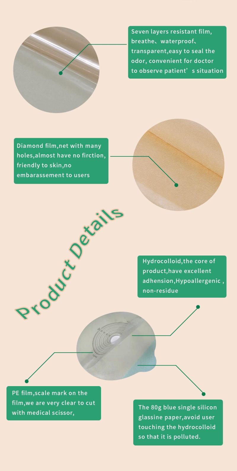 Disposable One Piece Closed Pouch Ostomy Bag