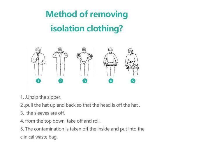 Medical Waterproof Nonwoven Disposable Protective Isolation Surgical Gown