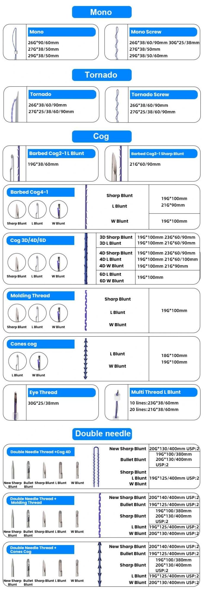 Best Fishbone 18*100mm 120mm Barbed Pdo Threads Facial Wrinkles Lift Near Me