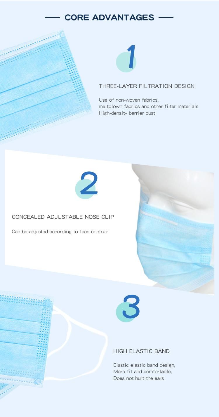 High Quality Blue Fashion Face 3ply Disposable Mask with Earloop