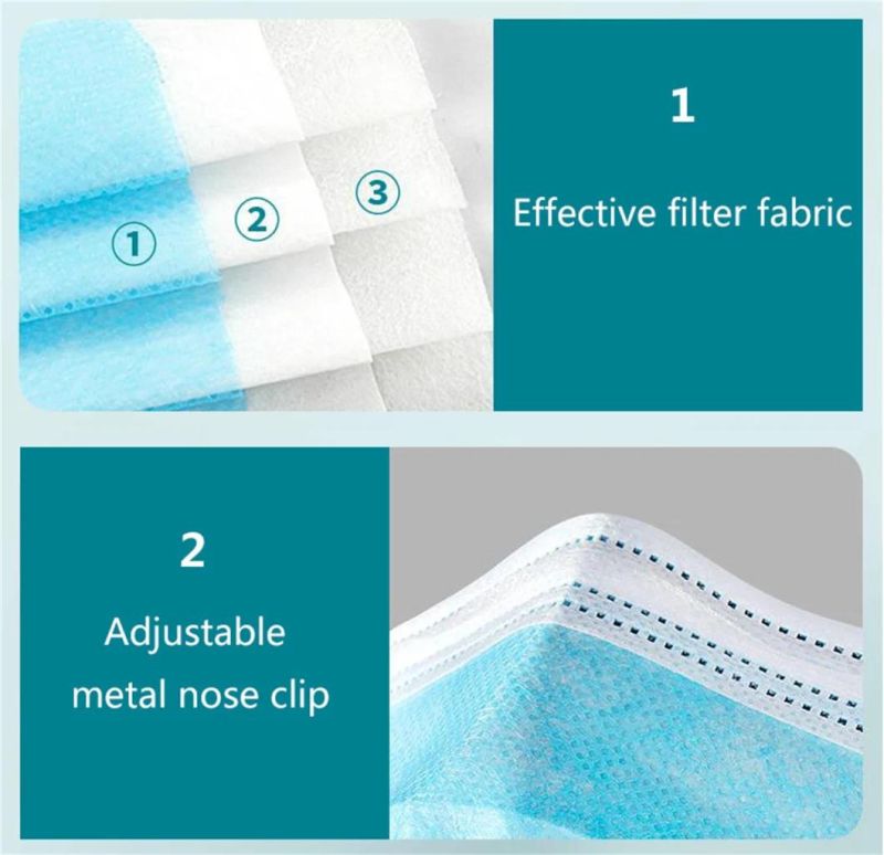 Surgicalface Mask3ply in Stock Non Woven Disposable Medicalface Mask