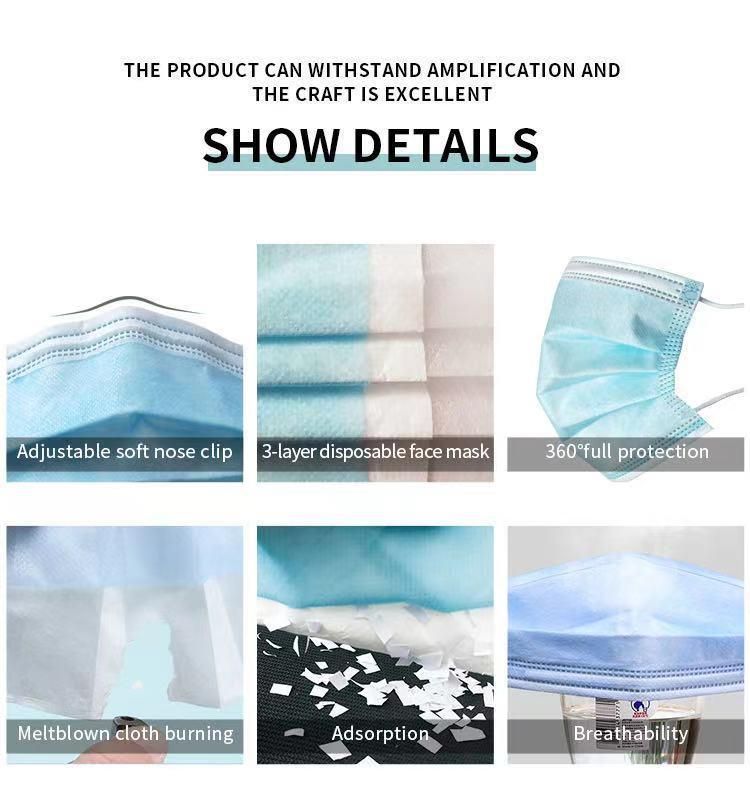 2021surgical Face Mask Good Protect Colorful Face Mask Face Mask 3 Ply