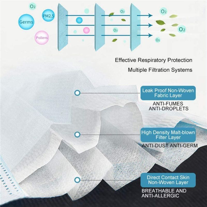 3 Layers Disposable Medical Mask Pleated Flat Packing 50PCS Pack