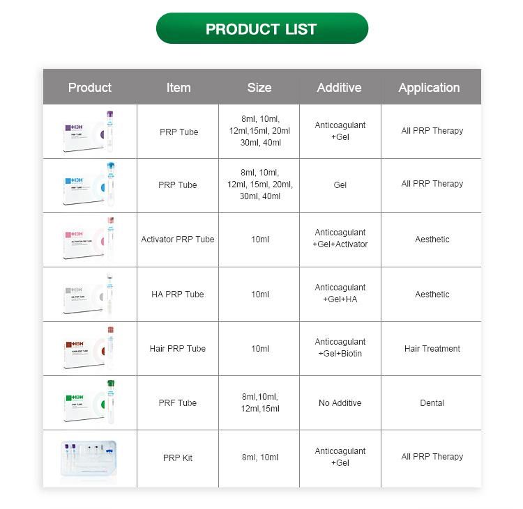 High Quality Platelet Rich Plasma Prp Kit with Closed System and One Step Process for Aesthetic