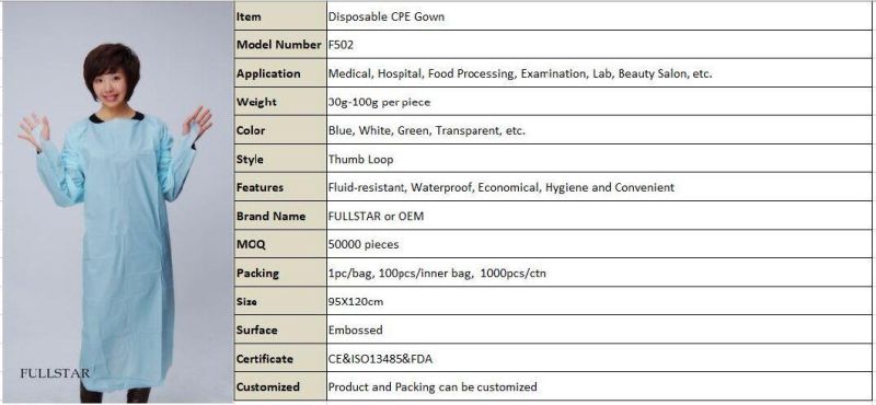 Nonsterilized CPE Gown for Lab and Hospital