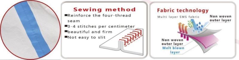 Operation Clothes Split Protective Clothing with Dry Particles and Slight Liquid Splash