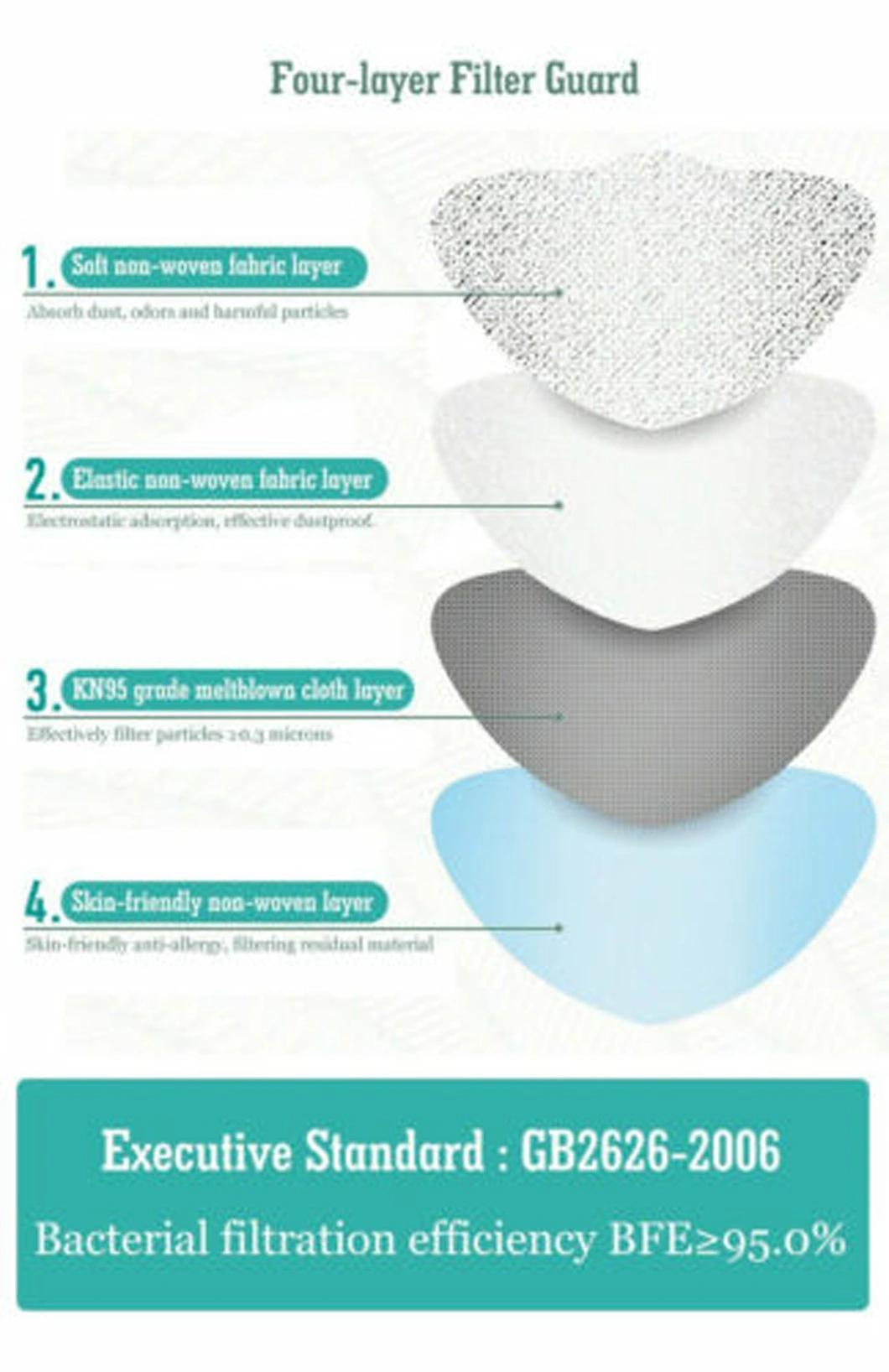 Kn95 N95 Face Mask Ffp2 4 Layer Surgical Disposable Mouth Guard Cover Face Surgical Face Mask