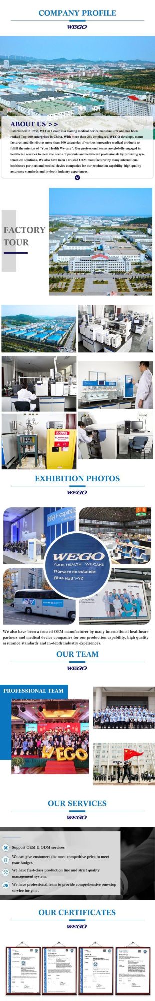 Wego Factory Price Medical Feeding Syringe Disposable 3ml 5ml 10ml 20ml 30ml 60ml Enfit Syringe with CE/ISO