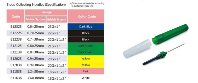 Medical Disposable Blood Collection Needle, Visible Blood Colleacting Needle 21g X1′ ′