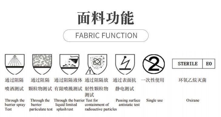 Surgical Gown, , Disposable Cover-All, Disposable Coveral, Disposable Head Cover, Disposable Shoe Cover Disposable Surgical Gown