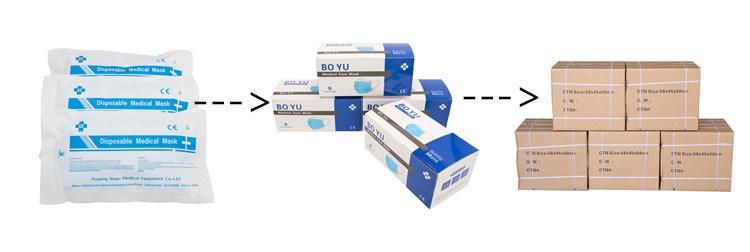 Medical 3 Ply Face Disposable 3ply Mask