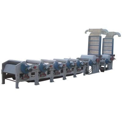 High Performance Automatic Durable Clothes Recycling Machine