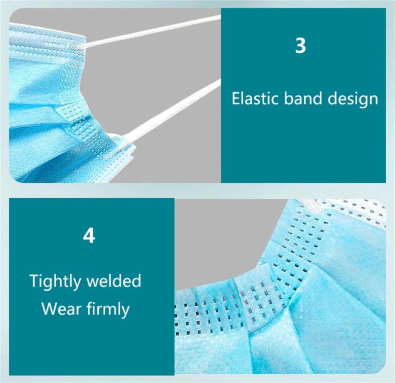 Surgicalface Mask3ply in Stock Non Woven Disposable Medicalface Mask