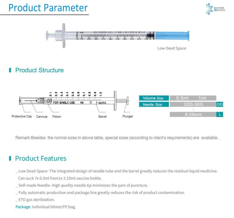 Vaccine Injection ISO CE Marked Disposable Medical Devices Manufactory and Trading Ldv 0.3ml and 1ml Vaccine Syringe