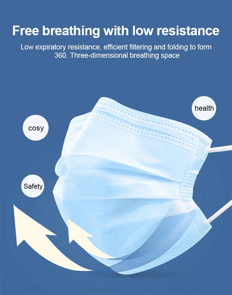 Non Woven 3 Ply Ear-Loop Surgical Disposable Medical Face Mask