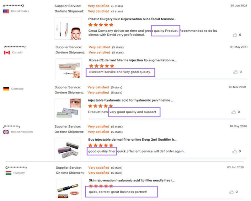 CE Sungel Cosmetic Lip Injection Hyaluronic Acid Dermal Filler for Plastic Surgery