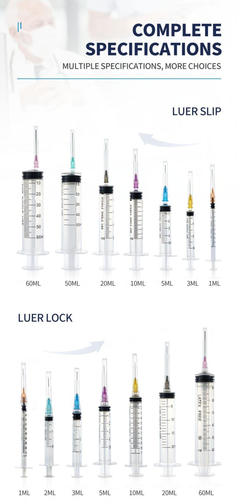 Wego Wholesale Disposable Plastic Luer Lock 23G Vaccine Syringe