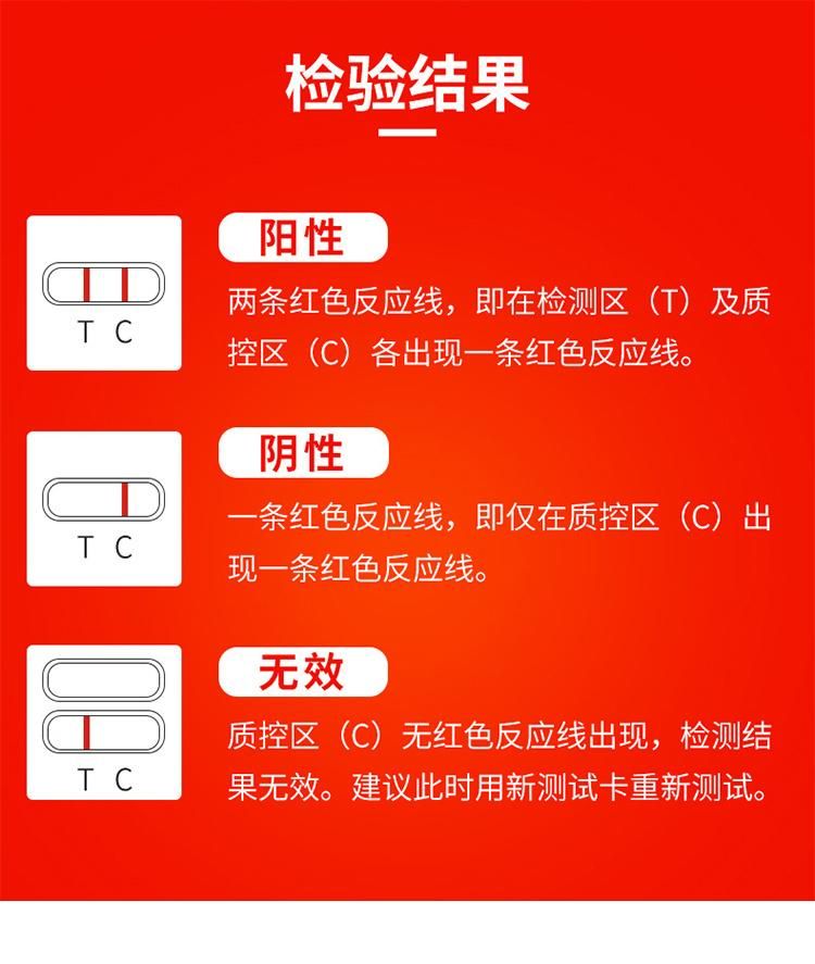 HIV Test Paper Aids Test Paper Whole Blood Test Reagent Treponema Pallidum Antibody Medical Authentic Test Strips