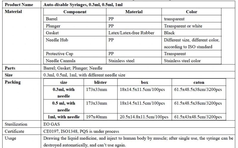 CE&ISO Certificated Disposable Medical Device Auto-Disable Syringe 0.3ml