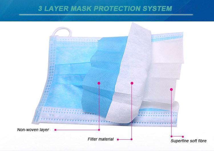 CE&ISO Certificated Disposable Nonwoven Face Mask, Medical Mask