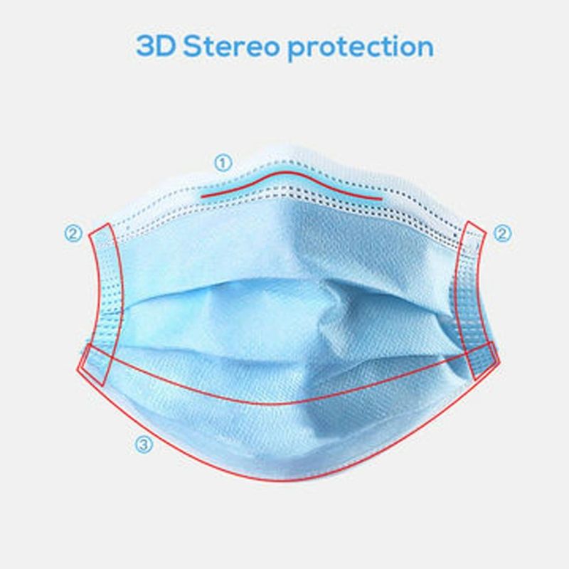 Non-Woven Three-Layer Protection for Disposable Children′s Masks