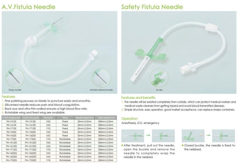 Dialysis Safety AV Fistula Needle Arterial and Venous Dialysis Needle