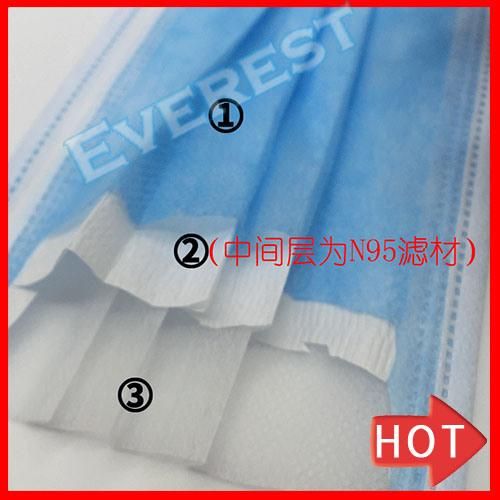 Non Woven Facial with Earloop