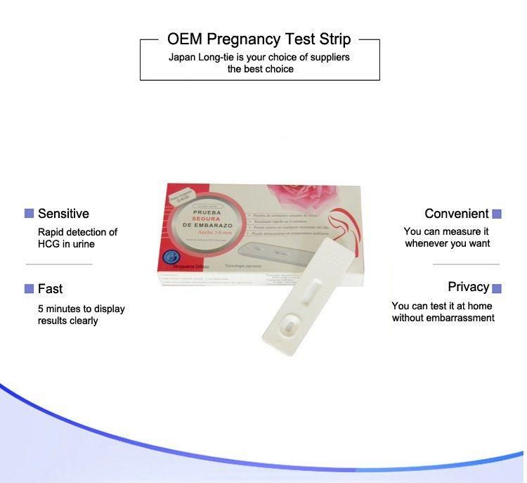 Best Price Ovulation Prediction Kits