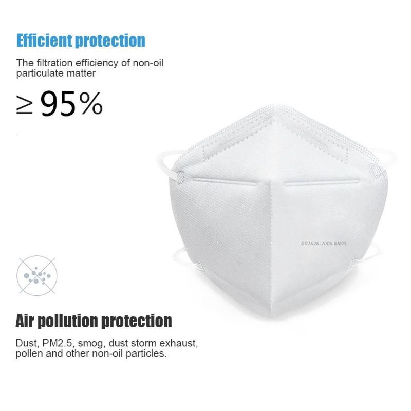 Kn95 N95 Mask Disposable Respirator Kids Face Mask Health Child Mask Ce/Pdf Certification Factory