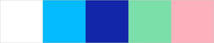 Blue High Quality Food Industry Barrier Lightweight Disposable Lab Coat