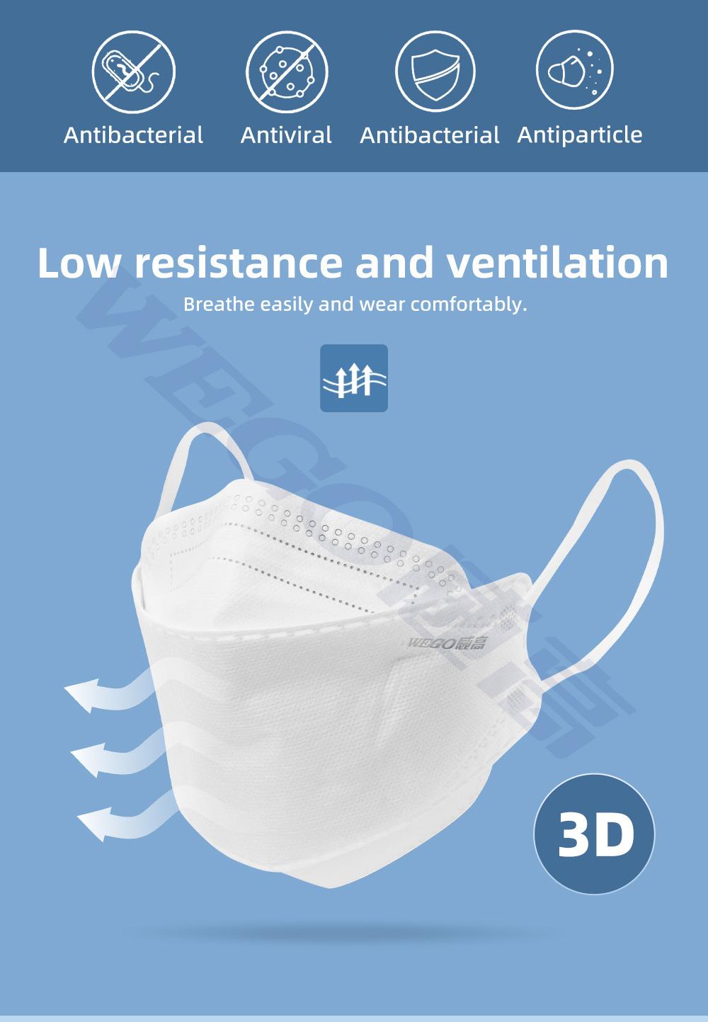 Wholesale Export From South Korea Kf94 Mask with CE Certification and Customizable FFP2 Knf94