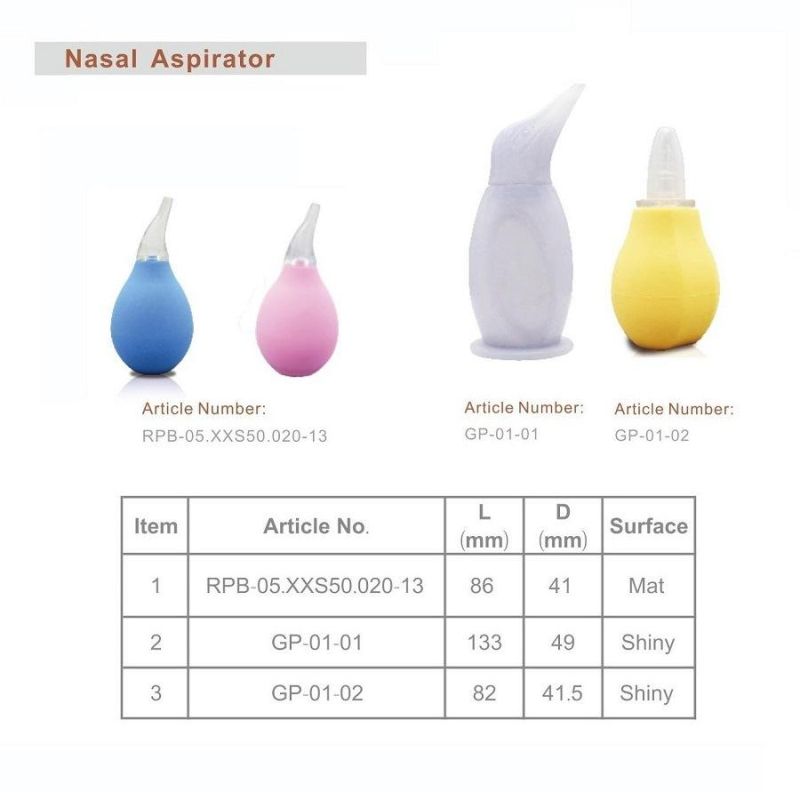 Economical Ear Ulcer Syringe Ear Bulb Syringe Ear Syringe Bulb