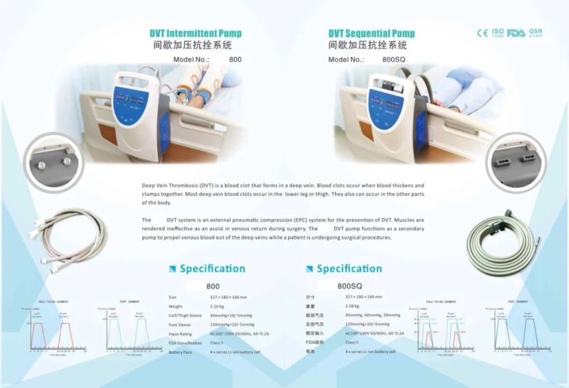 Professional Dvt Pump Manufacturer in China Anti Dvt Leg Massager