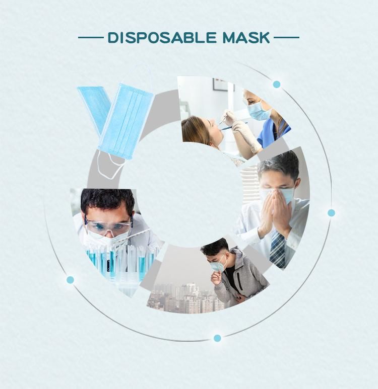 High Quality Blue Fashion Face 3ply Disposable Mask with Earloop