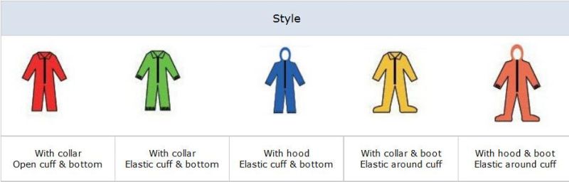 Disposable Microporous Film Polypropylene White Work Coverall with Reflective Tape