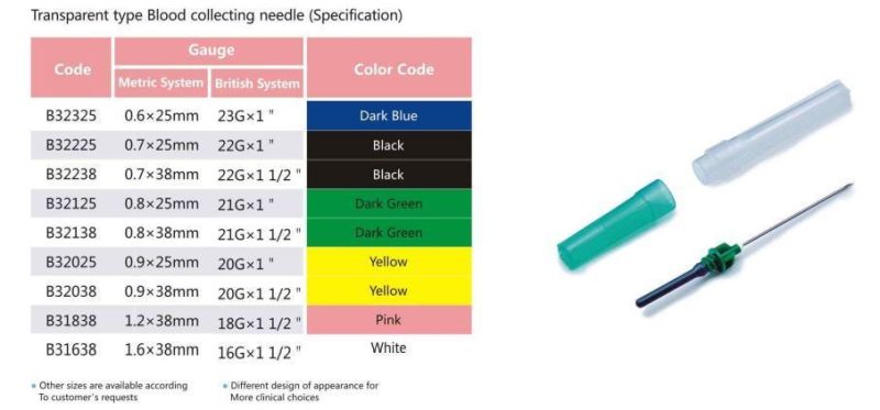 Medical Disposable Blood Collection Needle, Transparent Type Blood Colleacting Needle 21g X 1 1/2′ ′