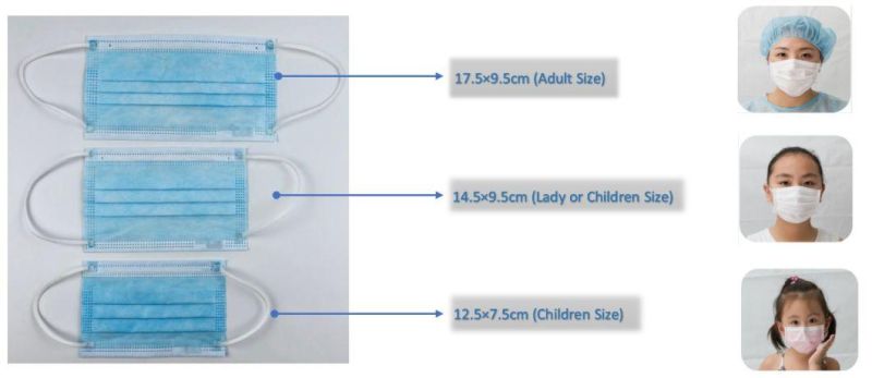 Colorfull Nonwoven Medical Use Anti-Virus Face Mask