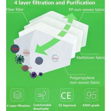 China Kn95/Ffp2/Disposable Mask with Factory Price Face Shield Kn95 Mask