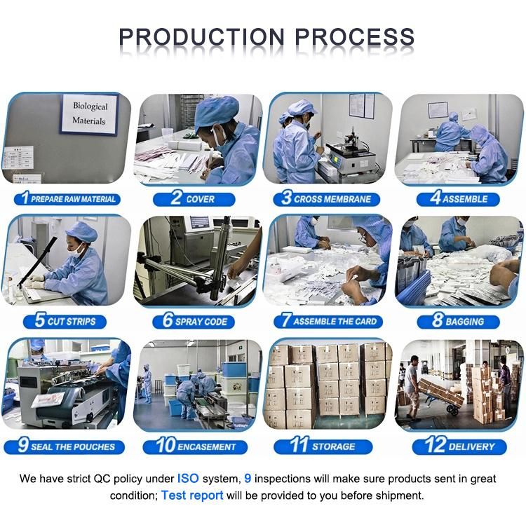 Factory Supply CE ISO Approved Accurate Early HCG Urine Test 25 Miu/Ml Pregnancy Test Strip