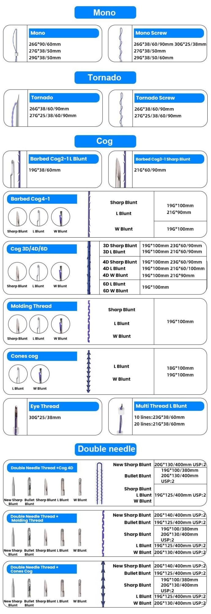 Surgical Suture Korea Pdo Facial Threads