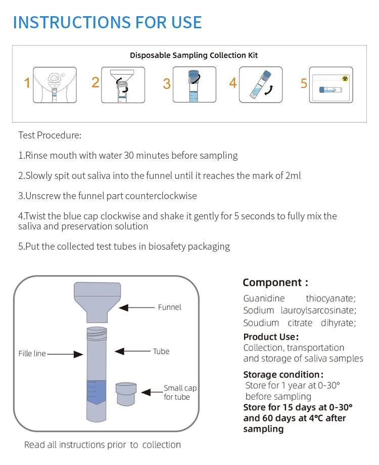 High Quality DNA Genetic Testing Sampling Saliva Collector Kit