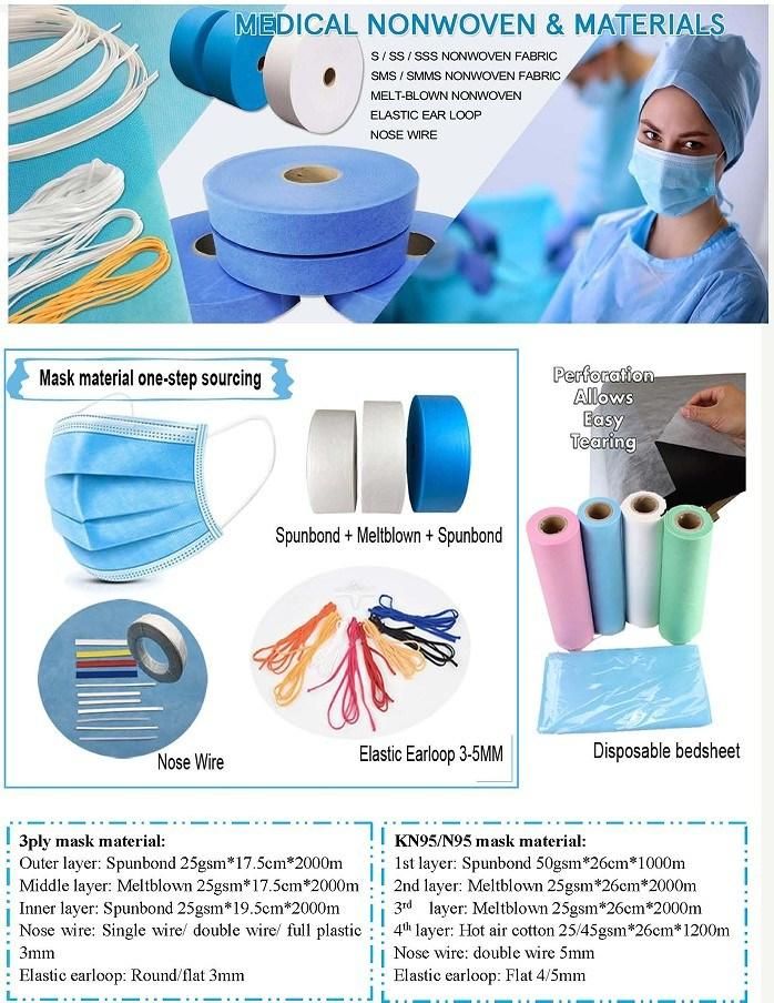 High Quality Customized Biodegradable 3mm Nose Bridge Wire for Face Mask Use