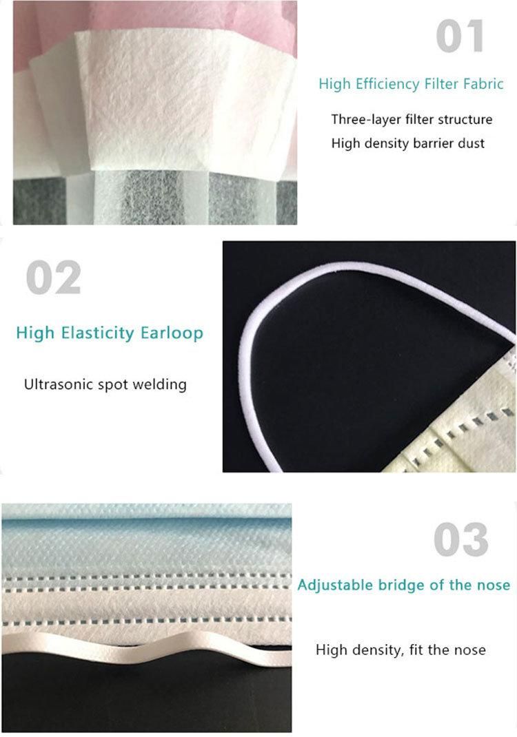 3 Ply Earloop 17.5*9.5cm Disposable Protective Face Mask