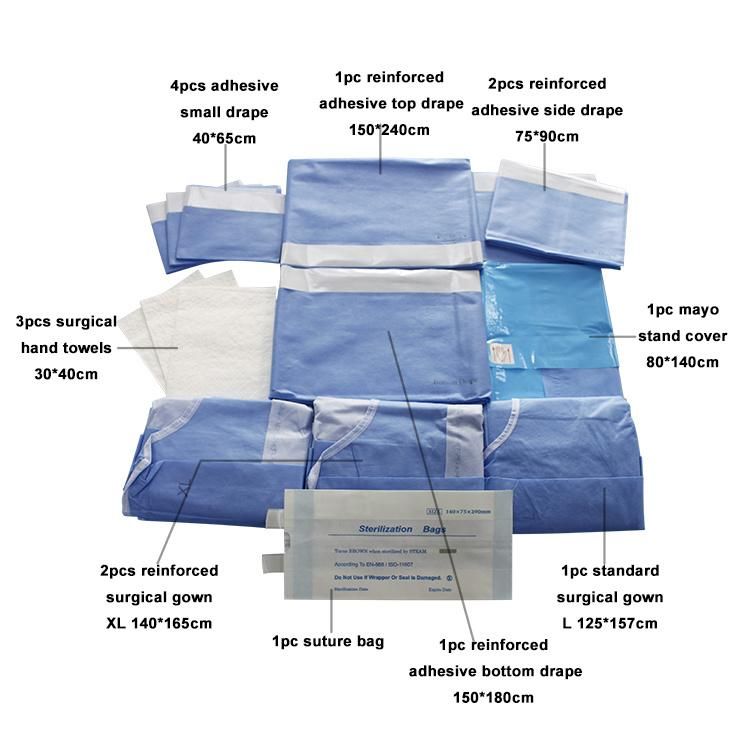 Disposable Surgical Delivery Pack/Kits, Epidural Kit