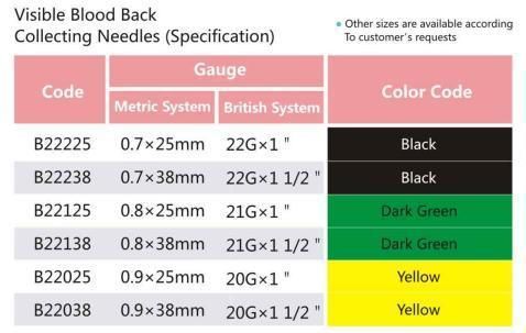 Medical Disposable Blood Collection Needle, Pen Type/with Scalp Vein Set Butterfly/Winged, 23G X 1′ ′